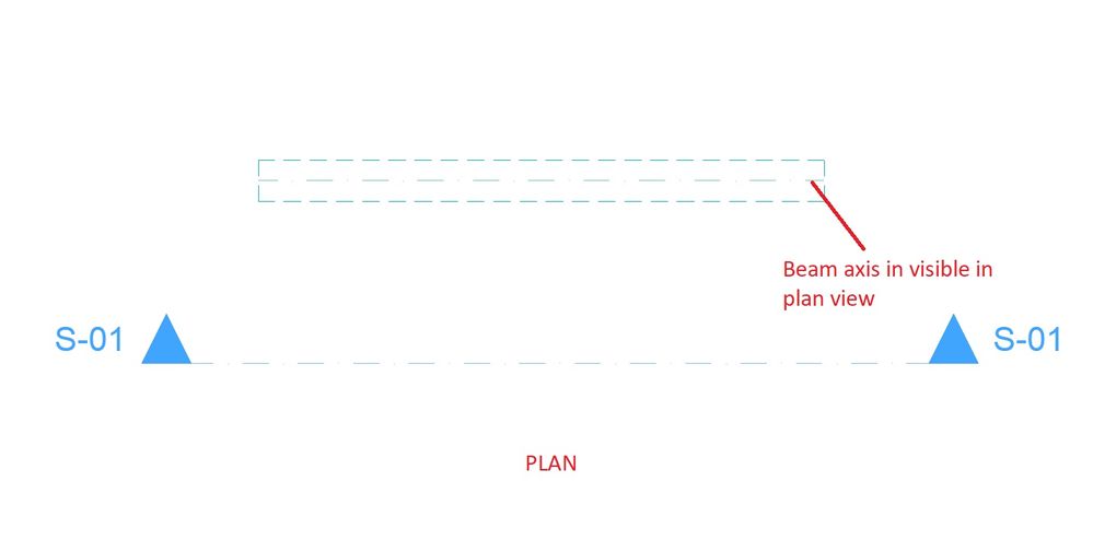 Beam Axis Plan.jpg