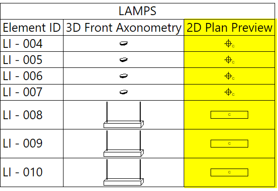 2022-12-15 11_43_22-Untitled - Archicad 26.png