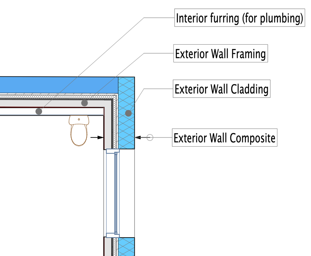 Ext Wall Composites Varying Cladding Priority.png