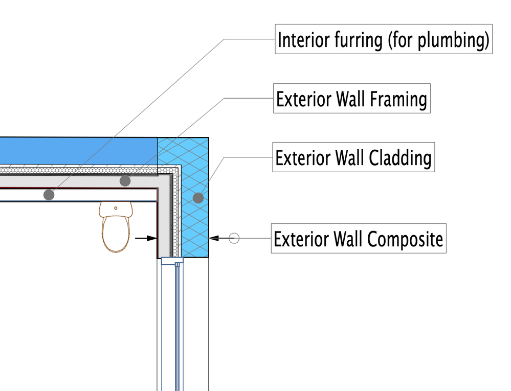 Exterior Wall Composites with Wall End on Dominant.png