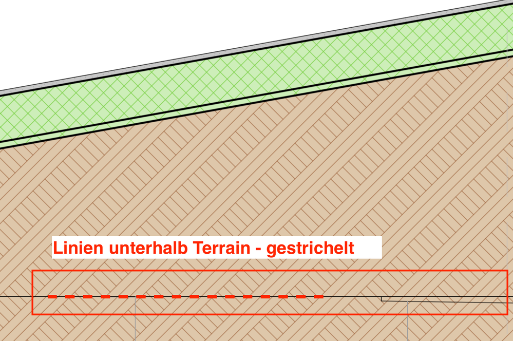 Linien 03_Wunsch gestrichelt im Terrain.png