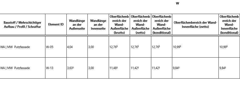 Beispiel Auswertung.jpg