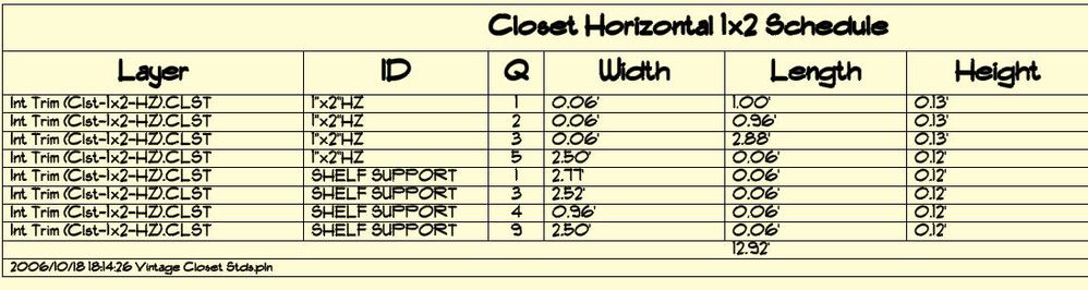 Decimal Schedule.jpg