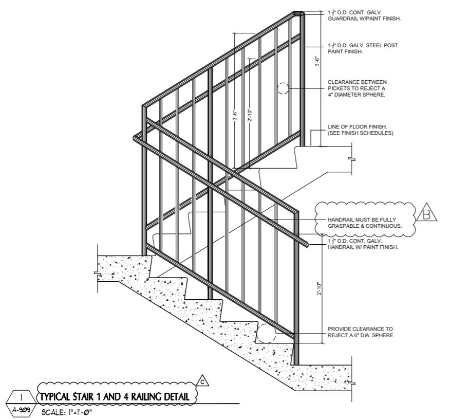 SF-handrail-guardrail.jpg