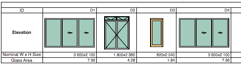 Doors in colour.png
