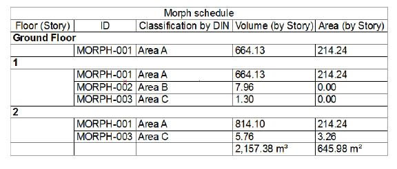 morph schedule.jpg