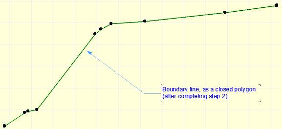 Boundary line as a closed polygon.png