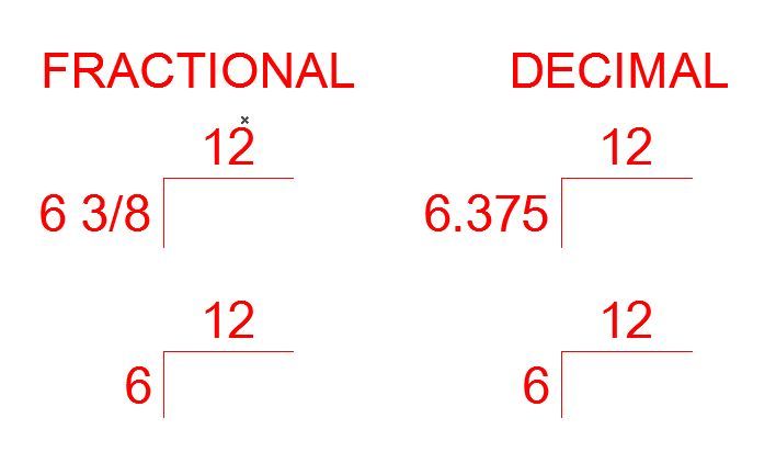 Pitch Indicator 2.JPG