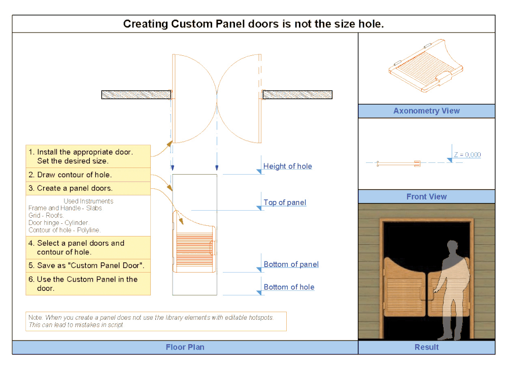 Saloon Door ENG.gif