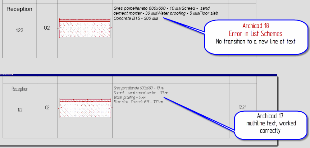 Error in List Schemes Archicad 18.gif