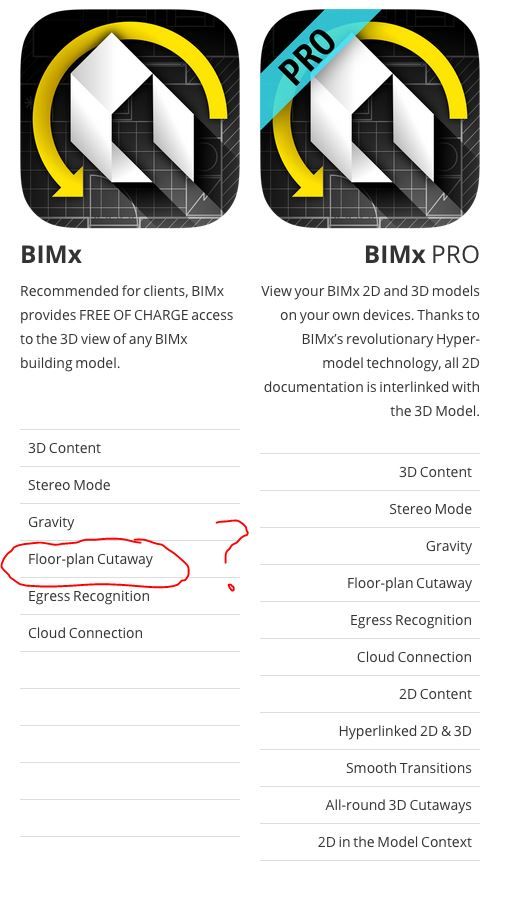 bimx comparison.JPG