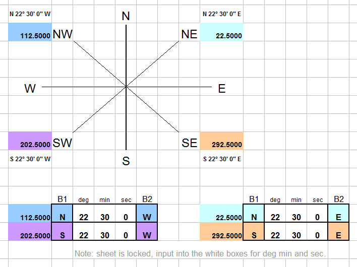 Degree Conversions XLS.png