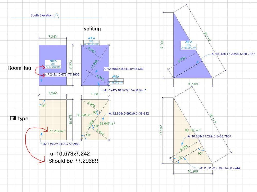 Area Calculation..JPG