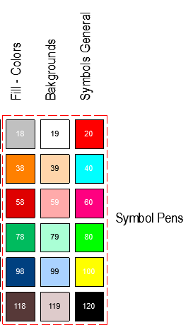 Symbol & Fill Pens mystery.PNG