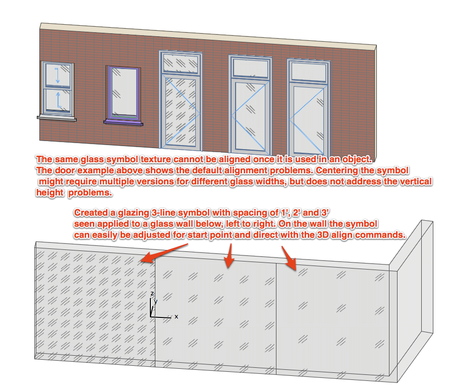 symbol alignment on 3D objects.png