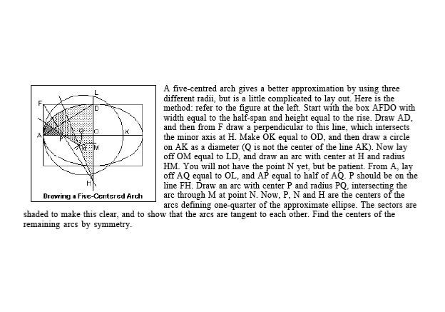 Five Centered Ellipse.jpg