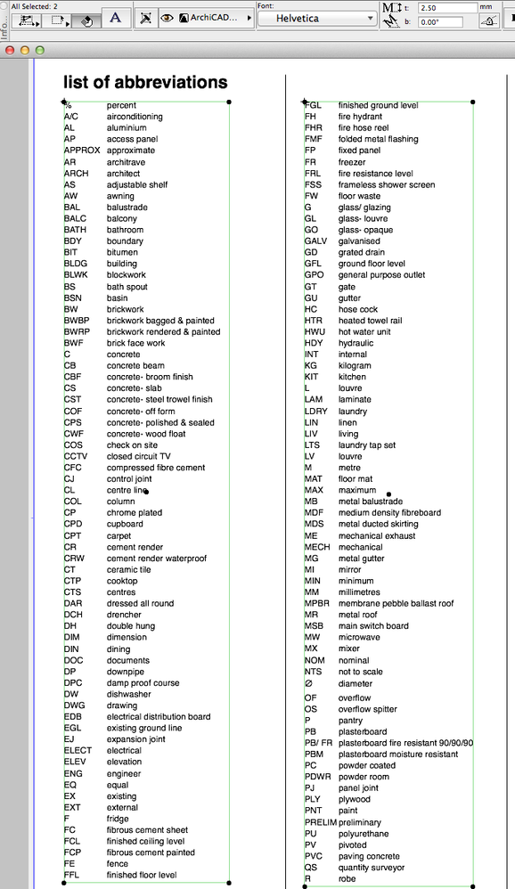 2015-02-17-Abbreviations List.png