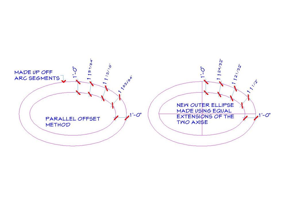 Parallel ellipse.jpg