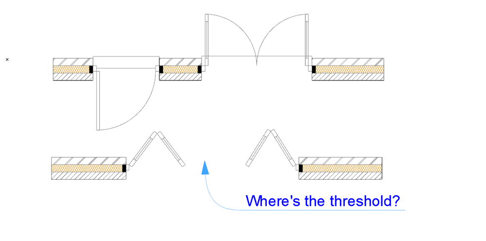 Where's the threshold.png