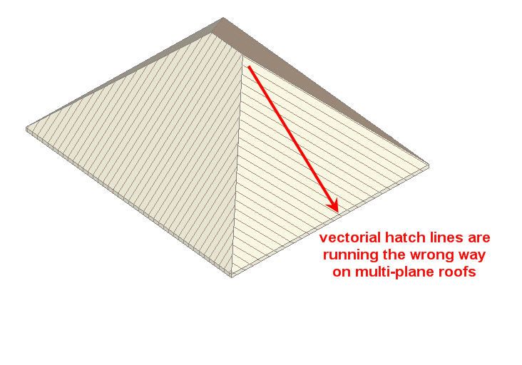 multi-plane hatch.jpg