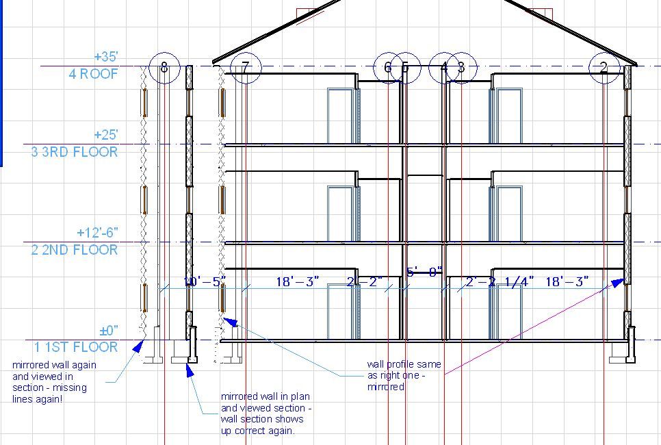 buildingsectionproblem.jpg