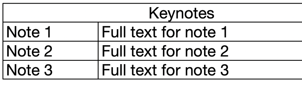 keynote_schedule.png