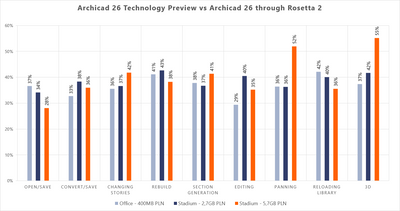 AC26 arm vs rosetta 2 - MBA.png