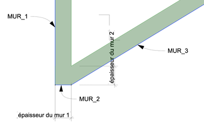 plan.png