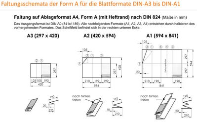 Faltschema.jpg