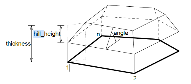 AllanP_0-1781670927742.png