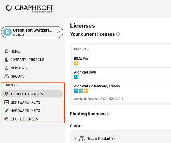 02 license categories.png