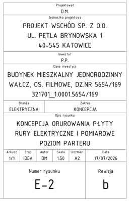 brzmidobrze_0-1784489965232.png
