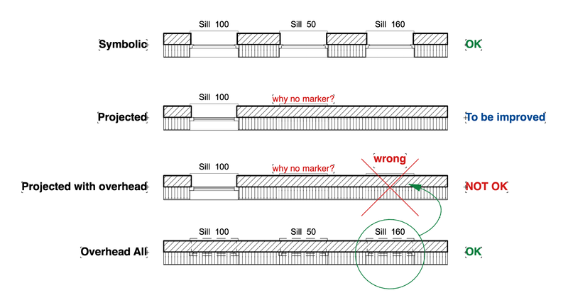 3 windows shown at different heights_2D view.png