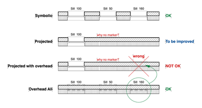 3 windows shown at different heights_2D view.png