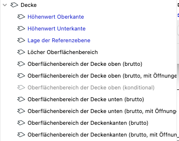 Auswertung