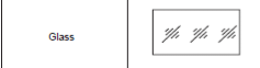 Conventional representaton of material.PNG