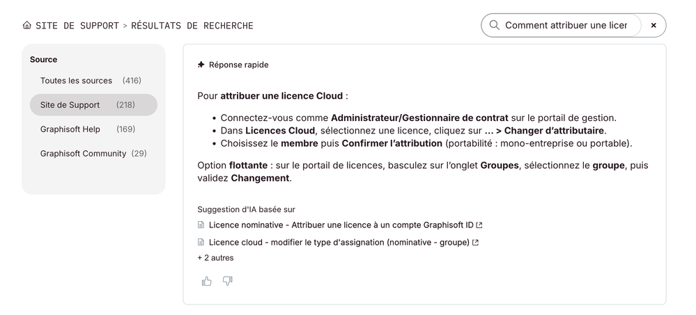 Comment attribuer une licence Cloud _.png