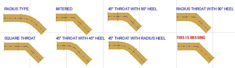 MEP_ROUTING.JPG