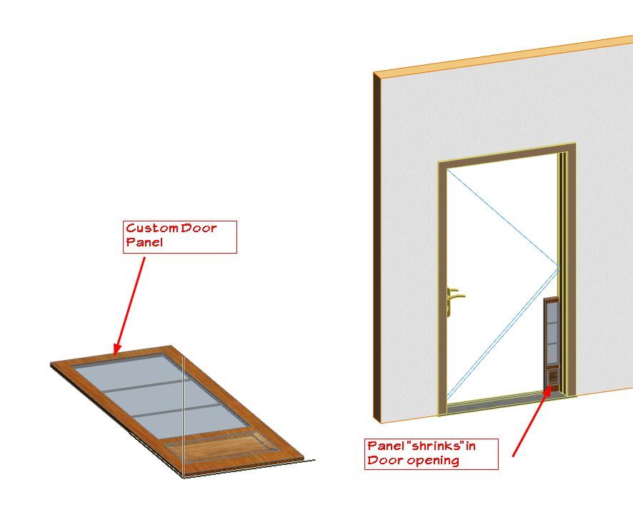 Shinking Custom Door Panel.jpg