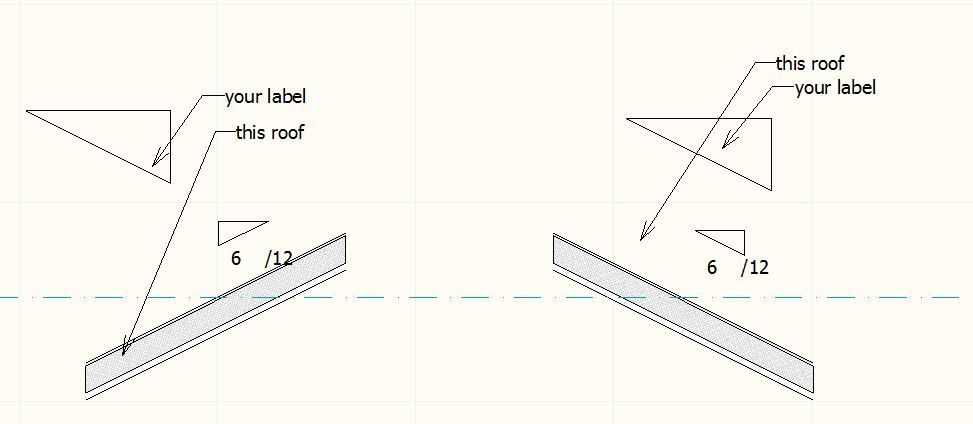 not multi plane roof.JPG