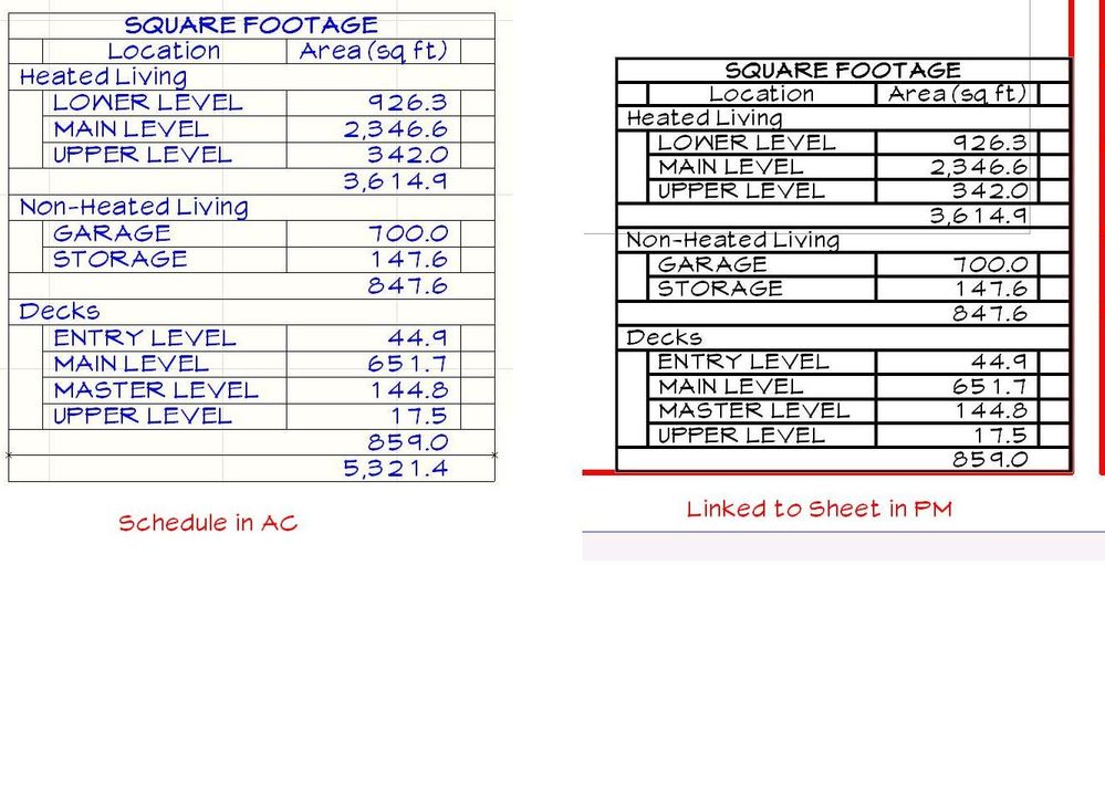 Footage Table small.JPG