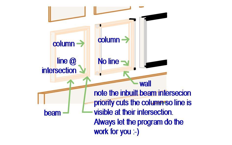 3 beam v. wall for horiz..jpg