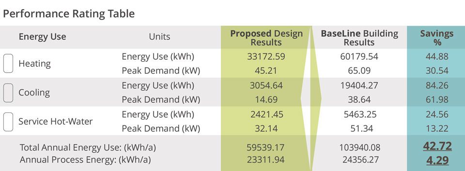 wp-content_uploads_2020_05_performance_table.jpg