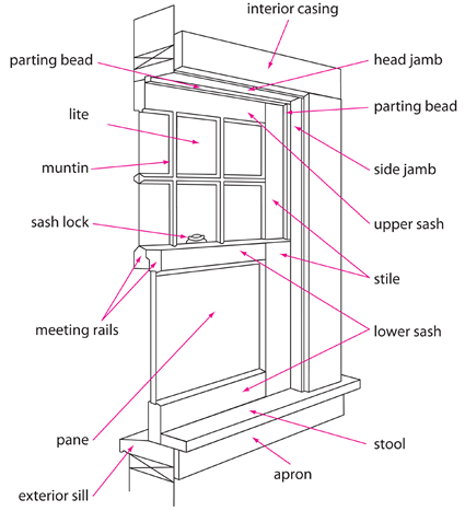 overview-diagram.png