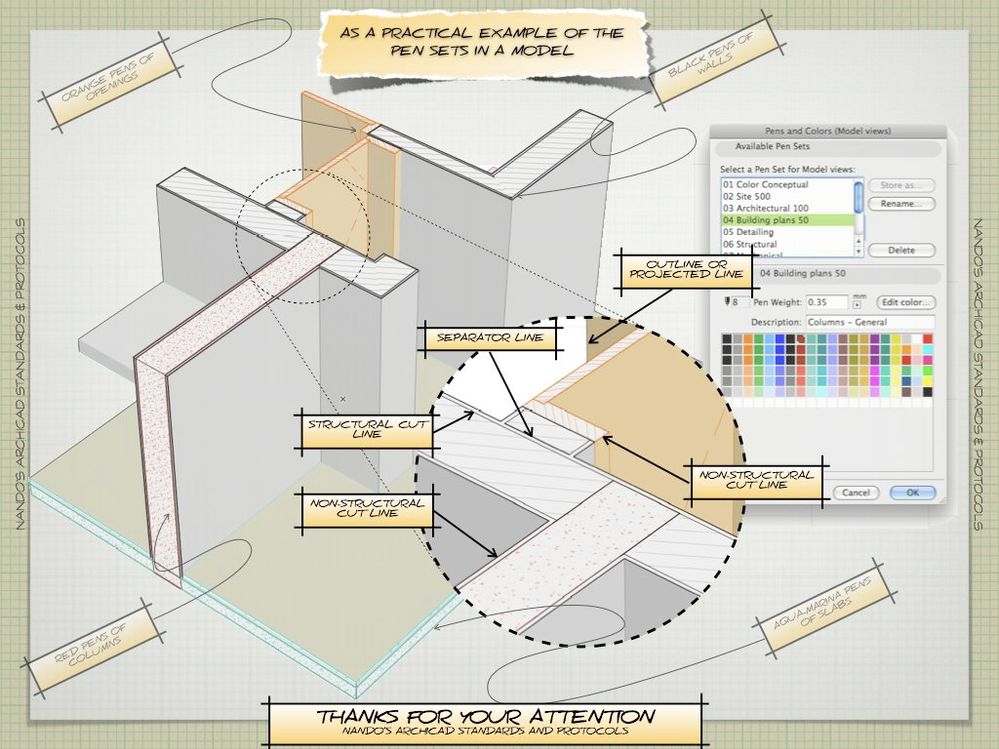Pensets protocol.003.jpg