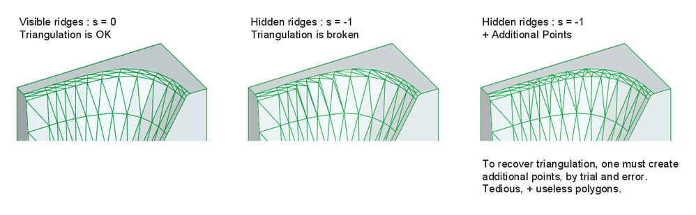 Mass triangulation.png