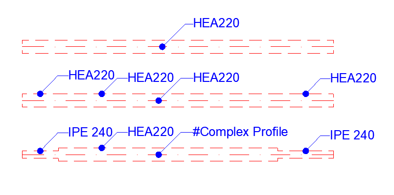 Multi-Segment-Beam-ComplexProfile-Label.png