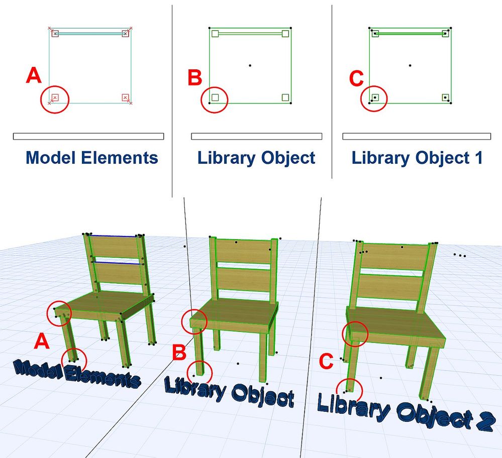 Insert Custom 3D Hotspots in new Objects.jpg