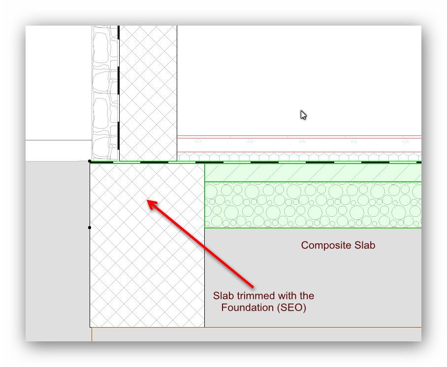 Waterproofing under the Walls.jpg