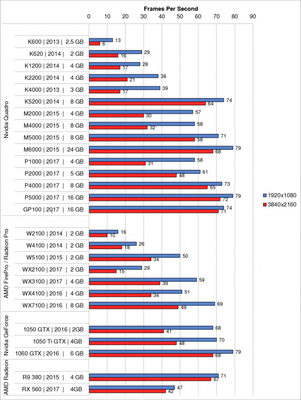 wp-content_uploads_2018_06_22_win10_gputest_med2-770x1024.png